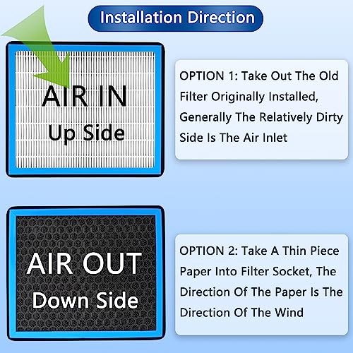 RICHWEI CF11966 Cabin Air Filter with Activated Carbon For Chevy Silverado 1500 2500 3500 HD Tahoe Colorado Cruze Equinox Impala Malibu Blazer Traverse & Buick Cadillac GMC 2016 2017 2018 2019 2020 2021 2022 - Image 5