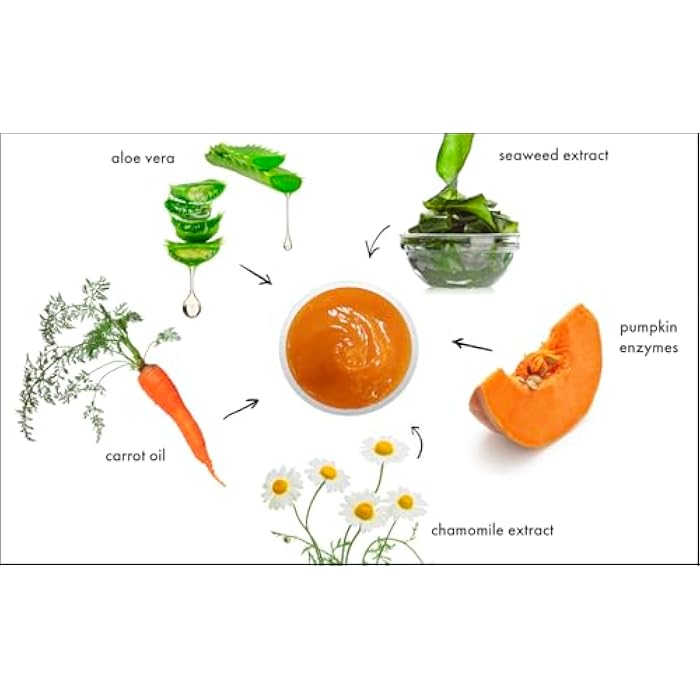 Raya Pumpkin Enzyme Facial Puree (127) | Gentle and Exfoliating Treatment for All Skin | Reduces Fine Lines and Minimizes Pore Size - Image 2