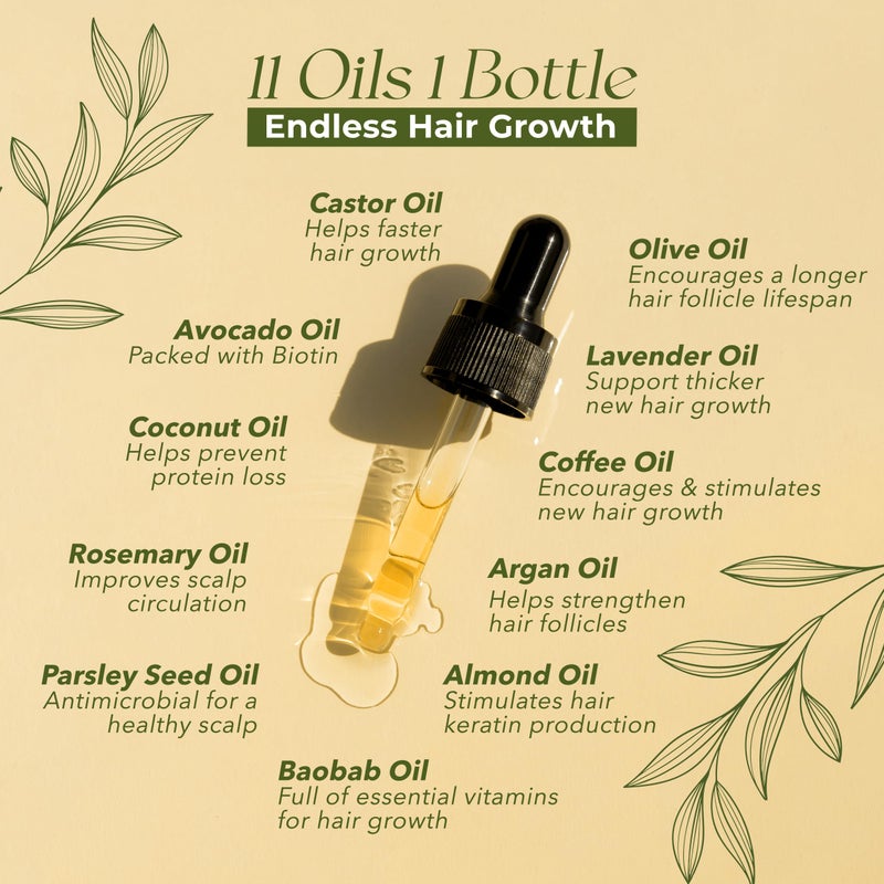 Veganic Natural Hair Growth Oil for Women infused with 10 Premium Botanic Oils plus Organic Rosemary Oil for Hair Growth | Salon-Grade Volumizing & Nourishment | Non-GMO Verified | 30-Day Supply - Image 2