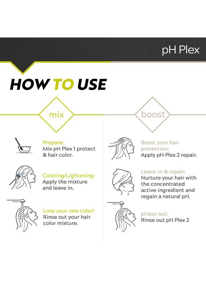 pH Plex LIW PH Plex 1 and 2 - Protection and Hair Care Set | Protects Hair During Colouring / Bleaching | Damaged Hair | Suitable for All Hair Types for Optimal Hair Feel, 22ml - Image 3