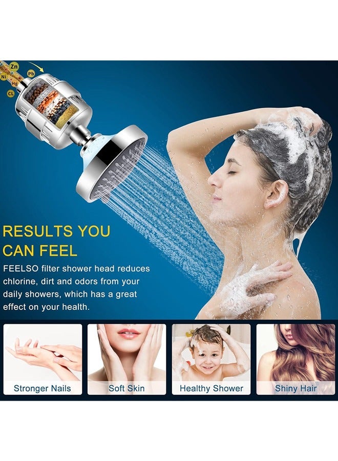 Beauenty Shower Head and 15 Stage Shower Filter Combo, High Pressure 5 Spray Settings Filtered Showerhead with Water Softener Filter Cartridge for Hard Water Remove Chlorine and Harmful Substances - Image 5
