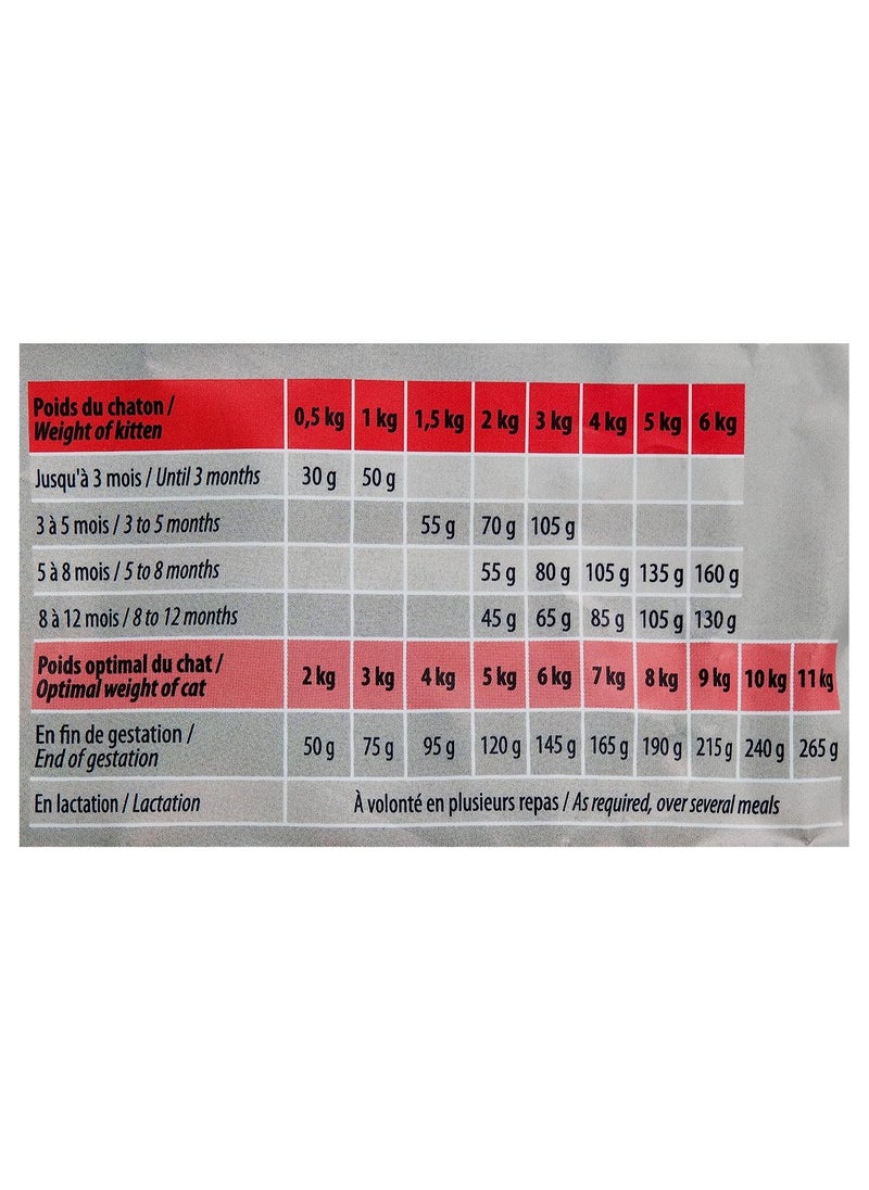 Cocktail - Cat Food Kitten 400 G - Image 1