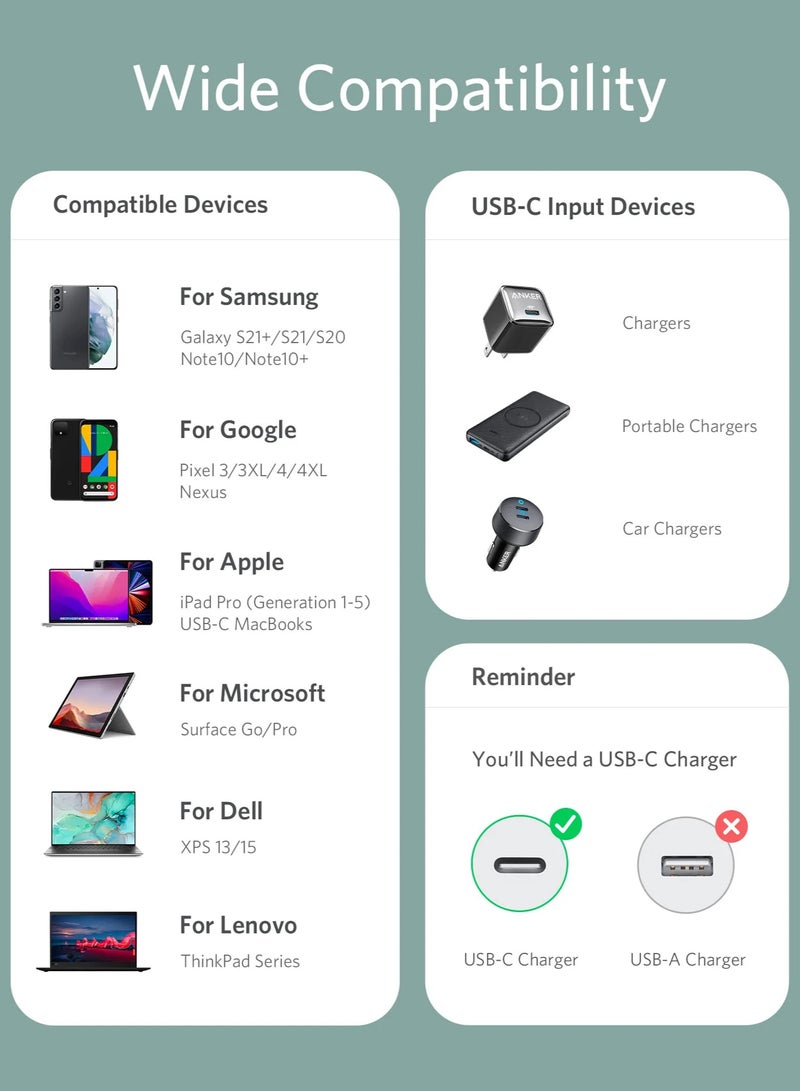 Anker USB-C to USB-C Cable 240W 3ft, USB 2.0 Type C Charging Cable Fast Charge for MacBook Pro 2020, iPad Pro 2020, iPad Air 4, iPad Mini 6, Galaxy S21, Pixel, Switch - - Image 3