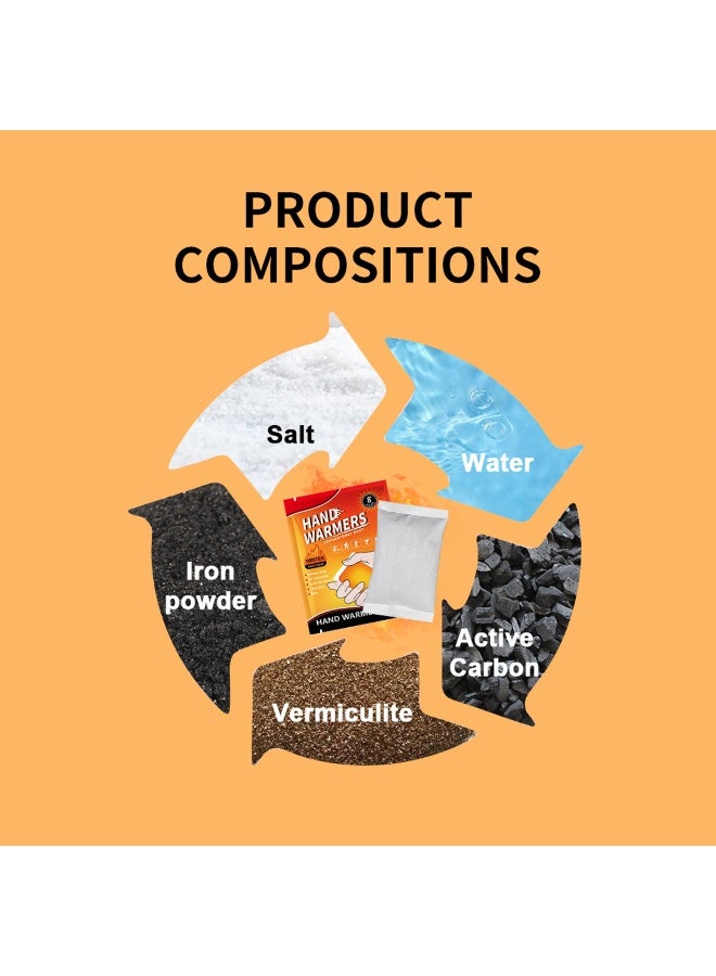 Wsstacxy 10 Pack Hand Warmers Disposable Heat Pad Winter Heating Patch Hand Warmer Long Lasting Safe Natural Odorless Air Activated Warmers for Camping Skiing Travel - Image 5