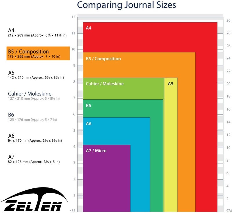 Repeated use friendly design Loose Leaf Punched Paper Refills Paper for 26 Hole Binder Personal Organizer Diary Notebook Refillable Planner (Time Plan, B5/26 Hole)… Diverse requirement fit - Image 3