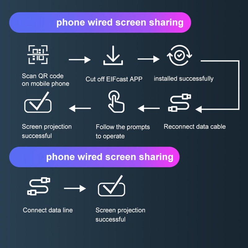 مشروع صغير ميني بروجيكتر محمول يعمل بتقنية LED بدقة HD مع خاصية الشاشة المتطابقة (Same Screen)، مكبر صوت بقوة 2×2 واط، منفذ 3.5 ملم، عدسة بصرية احترافية مع جهاز تحكم عن بعد، حماية للعين، متوافق مع الهاتف والجهاز اللوحي. - Image 3