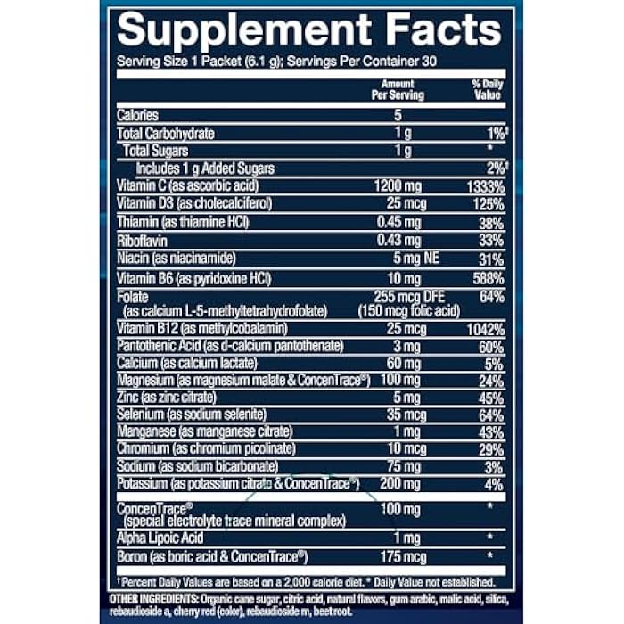 BODYTECH Electrolyte Fizz Packets - Supports Hydration, Energy & Endurance with 1200mg Vitamin C - Watermelon (30 Packets) - Image 3