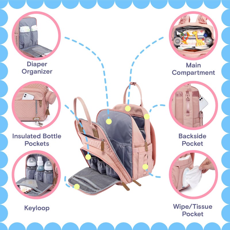 iniuniu Diaper Bag Backpack, 4 in 1 kit Large Unisex Baby Bags for Boys Girls, Waterproof Travel Back Pack with Diaper Pouch, Washable Changing Pad, Pacifier Case and Stroller Straps, Pink - Image 3
