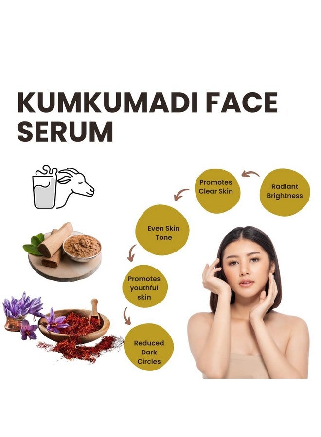 SERENIFY Kumkumadi Skin Brightening Face Serum for Glowing Skin, Dull & Damage Skin Repair | Natural Anti Aging Serum 30ml - Image 2