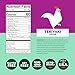 Mighty Spark Chicken Snack Sticks  Teriyaki  6g of Protein No Antibiotics No Hormones Gluten Free Soy Free Meat Sticks  High Protein Keto Snacks Weight Watchers Approved  12 Count - Image 4