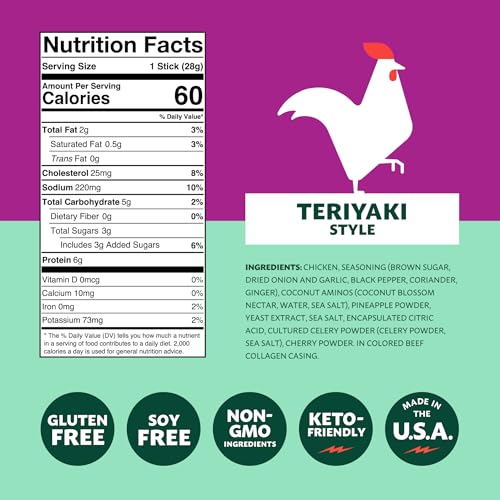Mighty Spark Chicken Snack Sticks  Teriyaki  6g of Protein No Antibiotics No Hormones Gluten Free Soy Free Meat Sticks  High Protein Keto Snacks Weight Watchers Approved  12 Count - Image 5