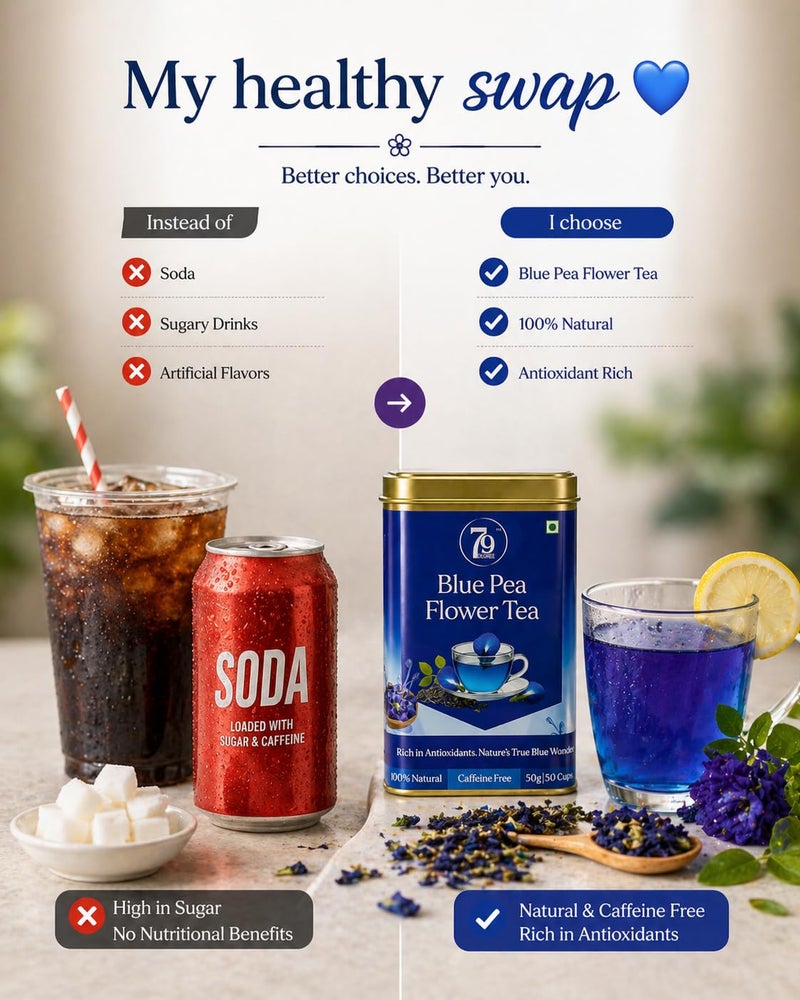 79Degree 79 Degree Blue Pea Tea | Dried Butterfly Pea Flower Detox Herbal Infusion | Caffeine Free Weight Management | Shankhpushpi- Aparajita Flower| Premium Tin Box | 50 g – 50 Cups - Image 3