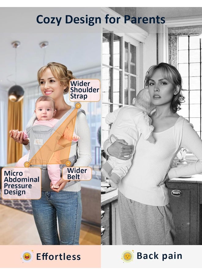 Mumgaroo Baby Carrier Newborn to Toddler, 6-in-1 Front and Back Baby Hip Carrier One Size Fits All Adjustable Toddler Carrier Hip Carrier for Baby with Hip Seat Adapt to Newborn, Infant & Toddler - Image 3