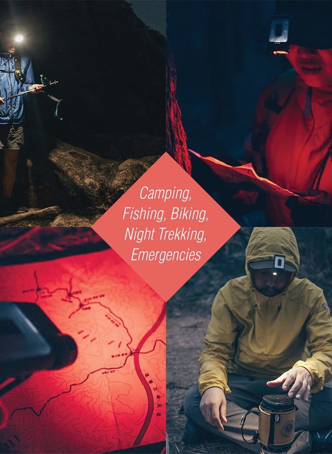 Claymore Capon 65A+ (Tan) - LED Rechargeable Clip-On Cap Headlamp, Lightweight Hat Light for Camping, Running, Hiking, Emergency & Industrial Use, Waterproof, USB-C, Up to 19 Hours of Battery Life. - Image 3