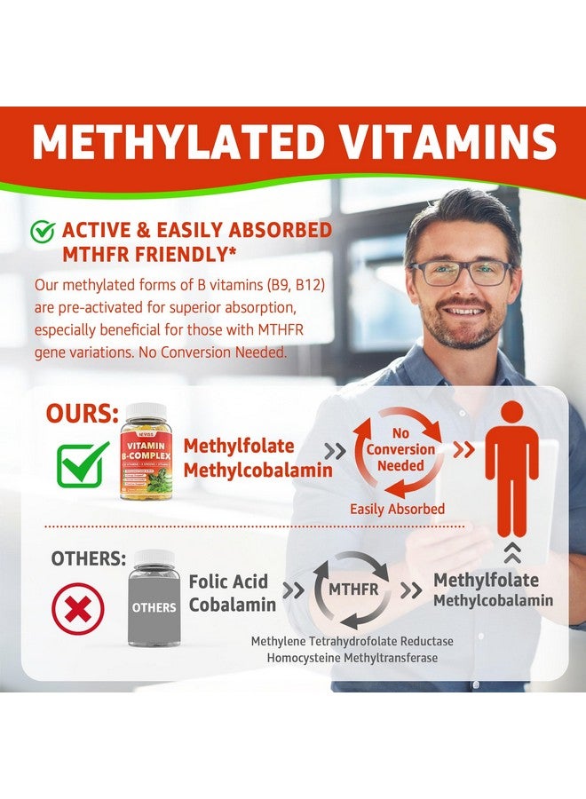 NEVISS Vitamin B-Complex Gummy Supplements, with Vitamin B12, B7 as Biotin, B6, B3 as Niacin, B5, B6, B8, B9, VC, Zinc for Stress, Healthy Immune System and Energy - Sugar Free, Vegan, 120 Count - Image 3