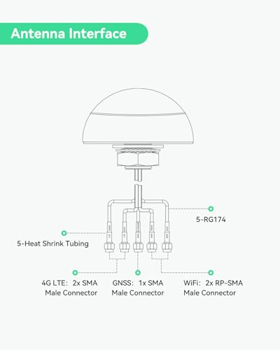 LINOVISION 4G LTE MIMO Combo 5in1 Antenna 2X 4G LTE 1x GNSS 2X WiFi Outdoor Roof SMA Antenna with 10ft Cable Works with IOTR32 Inhand IR302 Teltonika RUT241RUT240RUT360RUT956 PR1KCO28 - Image 3