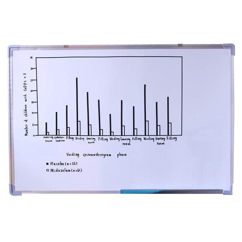 Supla 10 Colors 14 Rolls Whiteboard Art Tape 1/4" Wide X 55yd Long Per Roll Artist Tape Marking Grid Tapes Chart Graphic Tape Single-Side Self-Adhesive Mara Tape with a Scissor for Art Board Outdoor - Image 5