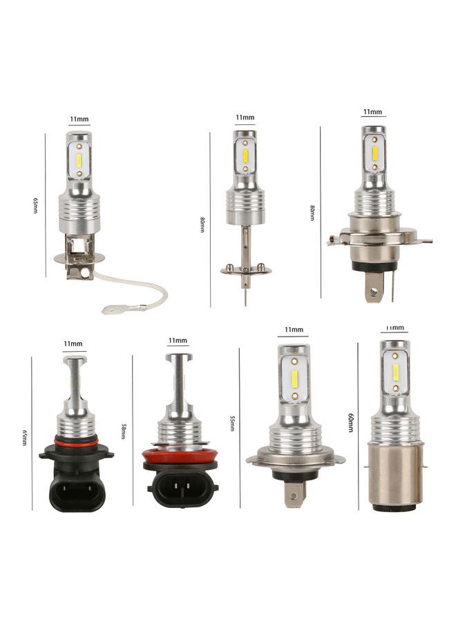 Loquat 2-Piece LED Fog Light Bulb - Image 4