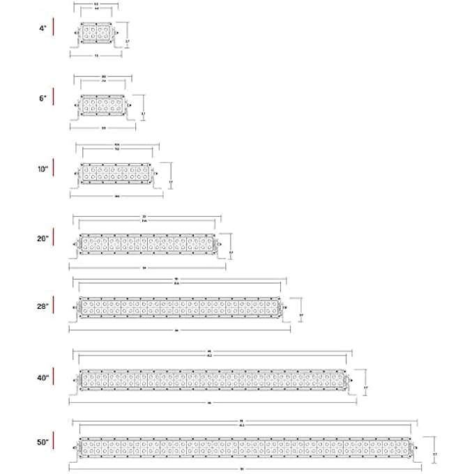 RIGID Industries 220003 White Backlight Radiance Plus Industries - Image 2