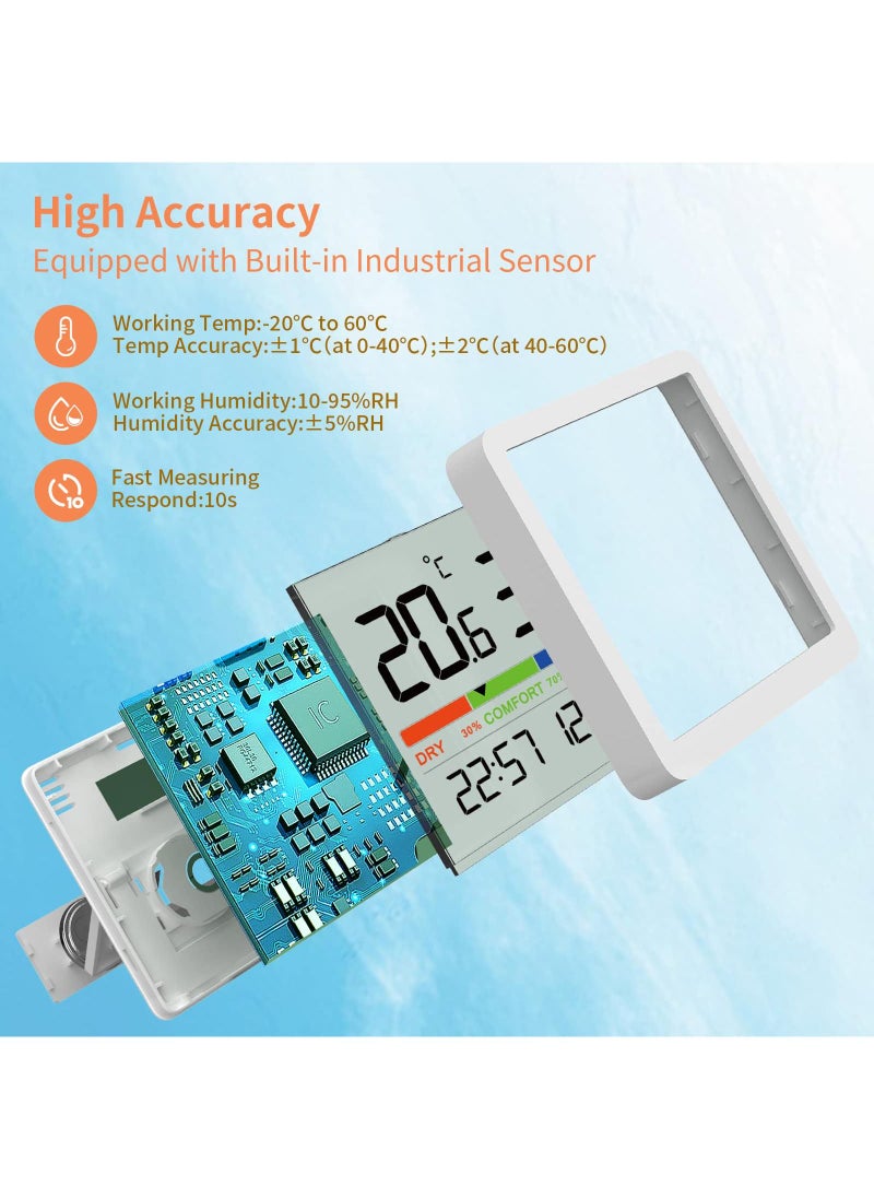 Sweet seven - Indoor Thermometer Hygrometer - Room Temperature Gauge and Humidity Monitor for Home - Magnetic, Kickstand, 3.3in Screen Air Comfort Indicator, Time, Date - Spare Battery Included White - Image 1
