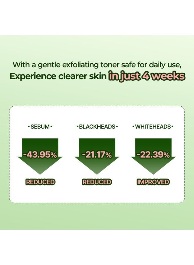 Torriden BALANCEFUL Peeling Toner 5 Acid 200ml – Exfoliating AHA BHA Toner with Centella Asiatica for Oily Acne-Prone Skin - Image 4