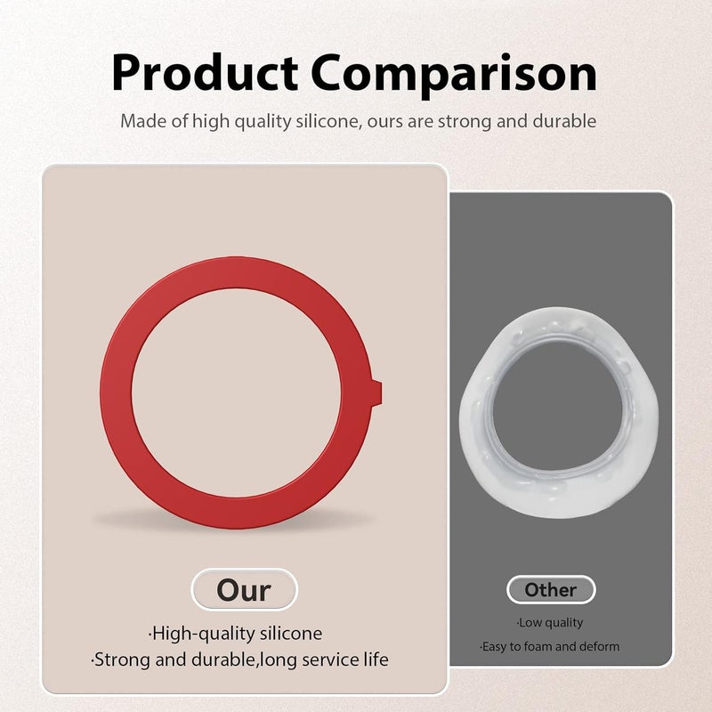 Ullnosoo Flush Valve Seal for Kohler, 3 Pack Upgraded Silicone Material Canister Flush Valve Toilet Gasket Replacement Parts for K-GP1059291, Easy to Install and Uninstall - Image 3