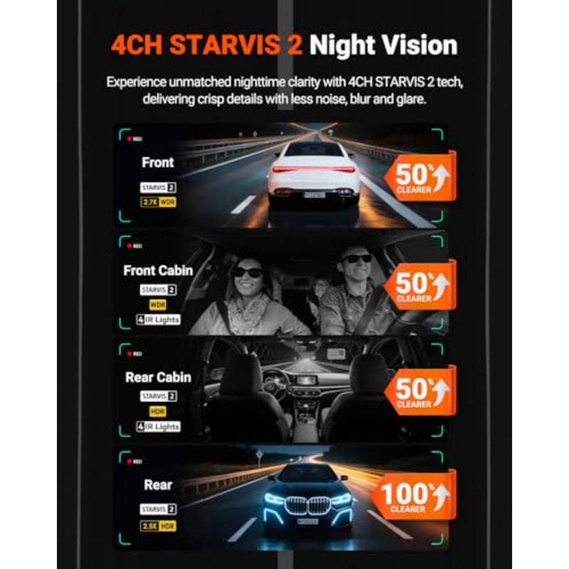 Vantrue N5S 4 Channel WiFi 360 درجة Dash Cam، STARVIS 2، رؤية ليلية بالأشعة تحت الحمراء، 2.7K+1080P*2+1440P كاميرا أمامية خلفية داخلية، التحكم الصوتي، نظام تحديد المواقع العالمي (GPS)، دعم OTA، وضع انتظار السيارات لمدة 24 ساعة، دعم 1 تيرابايت كحد أقصى - Image 4