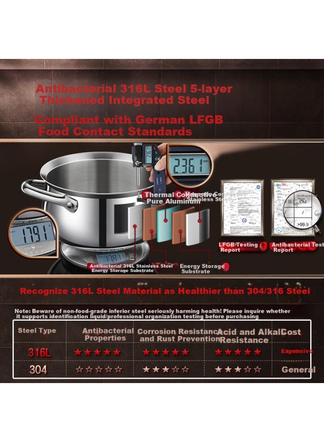 SSGP San Si Gang Tanggu Thickened 316l Stainless Steel Soup Pot For Home Use, Induction Cooker Steamer Stew Pot Cooking Pot 24cm No.1 Member Store - Image 2