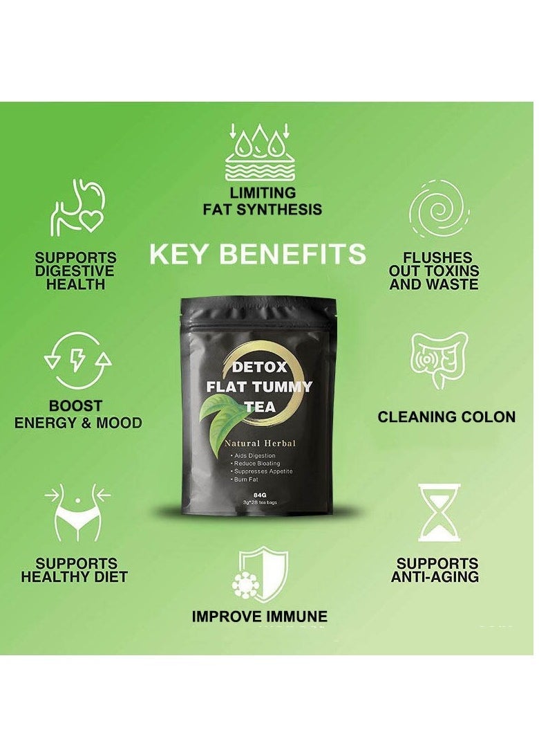 Wins Town Detox Flat Tummy Tea,Burn Fat Slimming Tea Healthy,Aids Digestion Reduce Bloating Suppresses Appetite, Support Healthy Digestion And Metabolism 28 Bags  - Image 5
