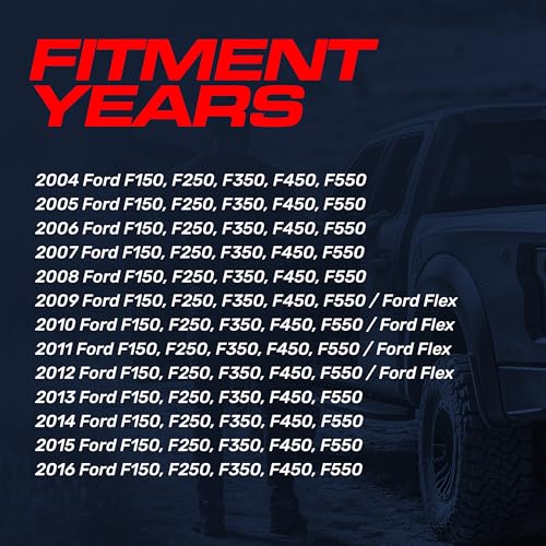 Master Tailgaters Emblem Backup Camera Replacement for Ford F150, F250, F350, F450, F550 (2004-2016), Flex (2009-2012) | IP68 Waterproof | Easy to Install | Genuine Ford Emblem - Image 3