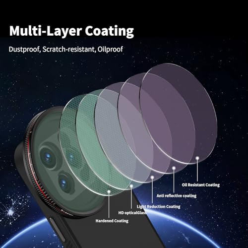 Freewell True Color Variable ND VND1-5 Stop Filter Compatible only with Freewell Sherpa iPhone Series Cases & Genius Rig Cage - Image 5