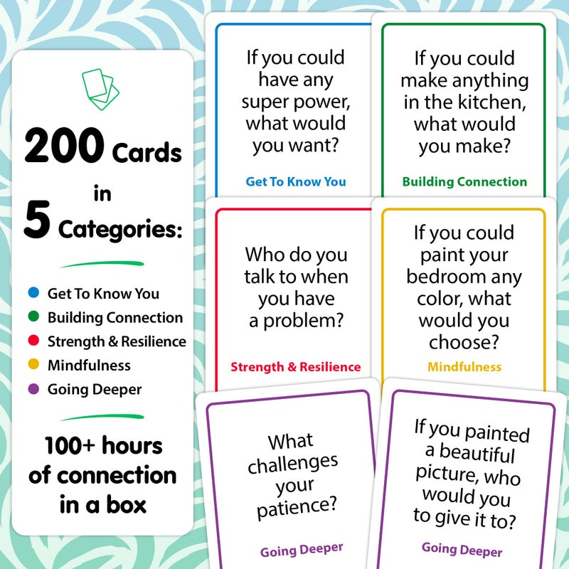 TALKING POINT CARDS 200 Safe, Trauma-Informed Conversation Starter Cards for Stronger Families - Build Support, Trust and Connection While Promoting A Sense of Safety - Parents Adults Children's Therapy Icebreaker Game - Image 3
