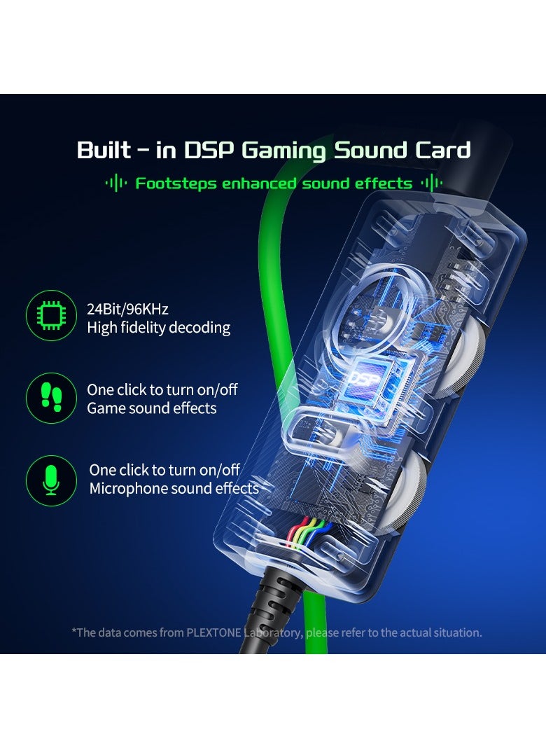 Plextone Plextone G810 gaming headset features a 3.5mm aux input, allowing connection to any audio device. It also features a DSP gaming sound card with a built-in Type-C port. Enhanced sound effects are available. It supports 27W fast charging via a Type-C port. Additionally, its ergonomic design ensures superior comfort during use. It fits all head sizes and provides optimal support for your head. It comes in black.  - Image 4