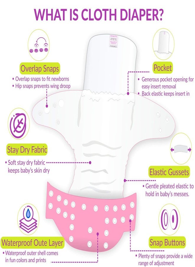 Bembika Baby Pocket Cloth Diapers - Reusable, Washable, Adjustable One Size (0-2 Years) - 2 Pack (No Inserts Included) - Image 3