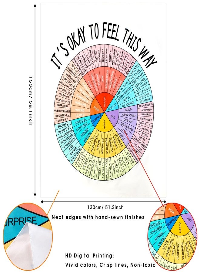 Moukeren Feelings Wheel Tapestry 51 x 59 Inch Large Emotion Wall Tapestry for Classroom Cool for School Its Ok to Feel This Way Poster Inspirational Wall Hanging for Back to School Counseling Office - Image 2