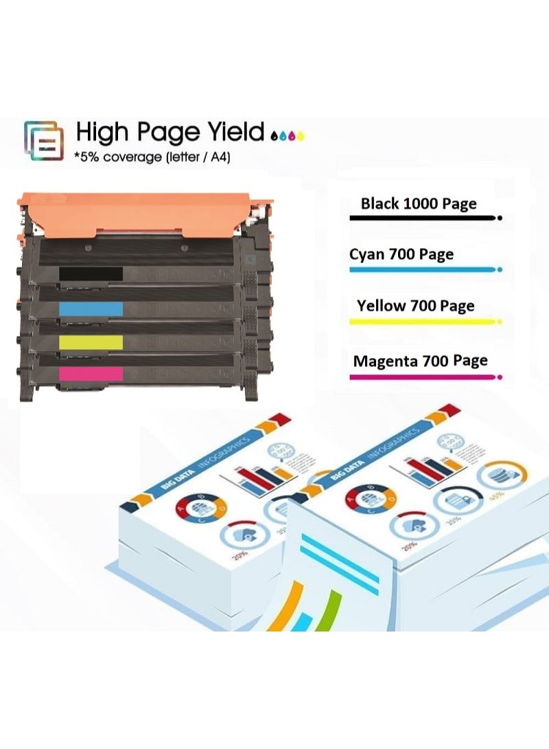 خراطيش حبر متعددة العبوات 119A - متوافقة مع HP Color Laser 150a، 150nw، MFP 178n، MFP 178nw، MFP 179fng، MFP 179fnw (W2090A أسود، W2091A أزرق، W2092A أصفر، W2093A أرجواني) - Image 5