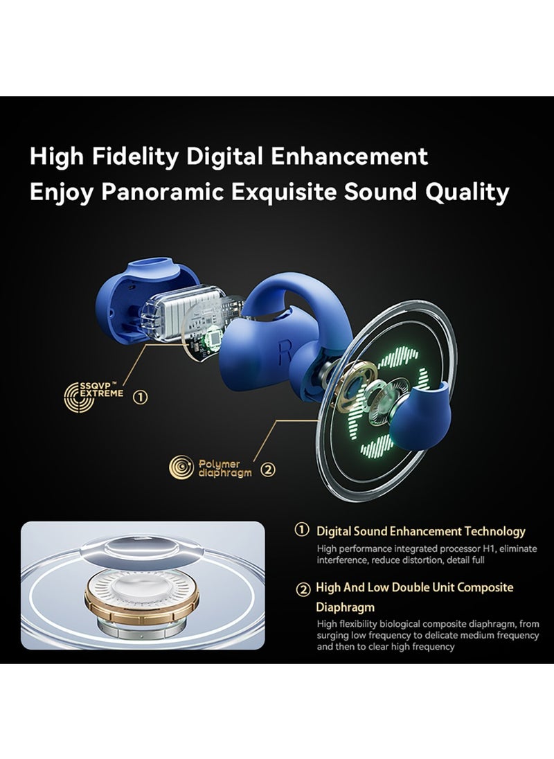 sanag Z51 Open Ear Headphones, Lightweight And Stable Clip-on Wireless Earbuds With Charging Case, Stylish Earbud And In-Ear Headphones Compatible With Iphone/samsung Phone For Men, Women, (White)  - Image 2