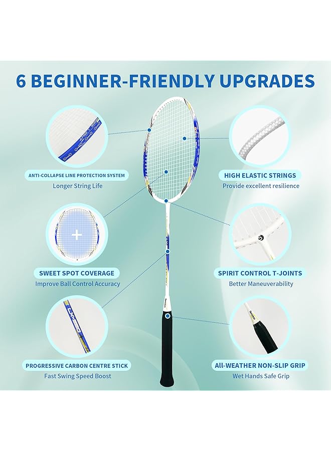 Senston Badminton Rackets Set For 2 Players Graphite Shaft Badminton Racquets With 1 Badminton Bag 2 Badminton Shuttlecocks 2 Racquet Grips - Image 3