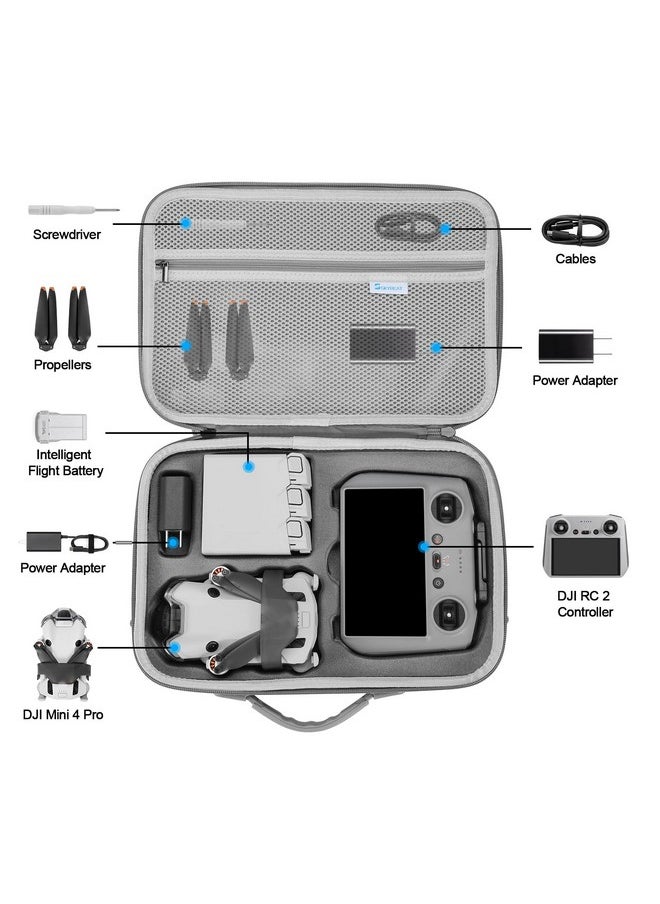 سكاي ريت حافظة Mini 4 Pro Rc 2، حقيبة كتف محمولة من الجلد الصناعي لتخزين ملحقات Dji Mini 4 Pro Fly More Combo Kit  - Image 2