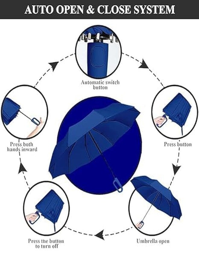 JANCOM Double Ribs Travel Umbrella, Large Heavy Duty UV Protection, Folding Design for Rain and Sun Coverage (Blue) - Image 4