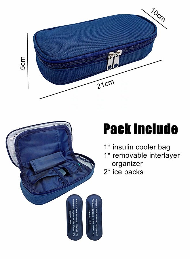 Insulin Cooler Travel Carrying Case with 2 Ice Pack - Image 2