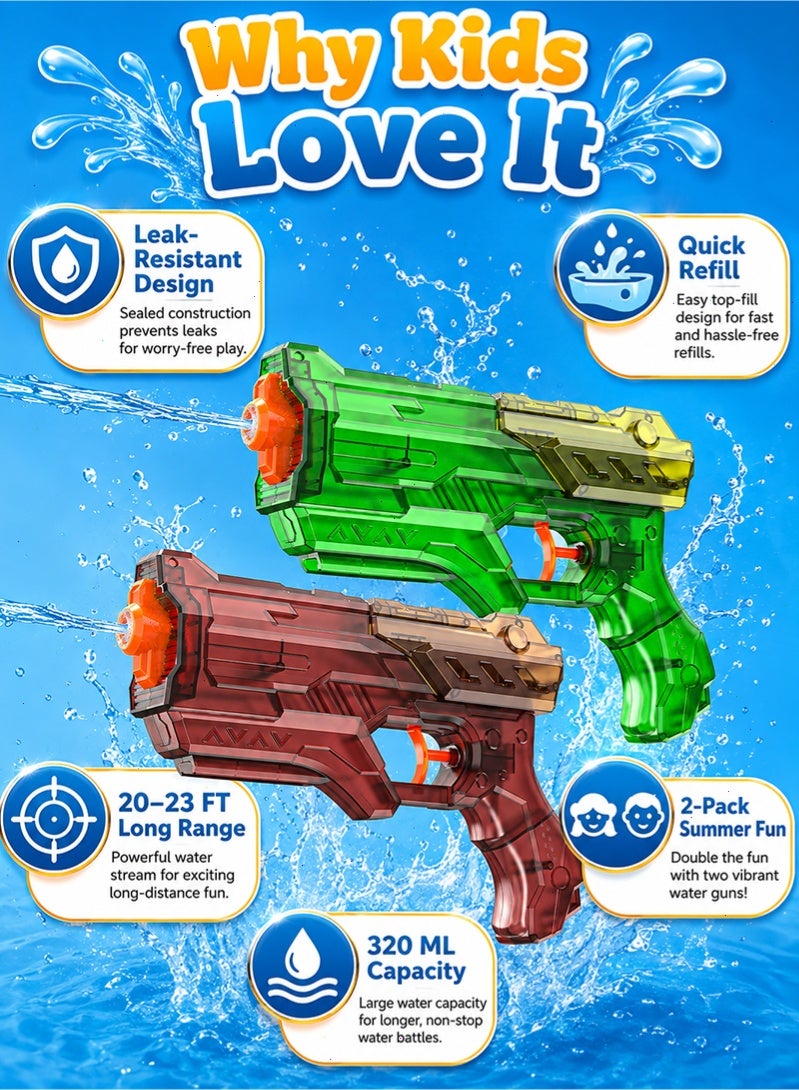 Topyich 2 Pack Kids Water Gun, 320ML Leak‑Proof Summer Squirt Blaster Toy, Long Range Water Soaker for Pool Beach Outdoor Water Games - Image 3