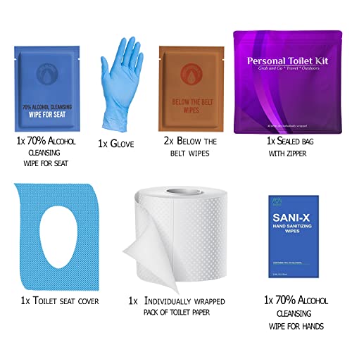 pH Advantage Personal Toilet Kit To Go – 10 Pack (Purple) - Image 2