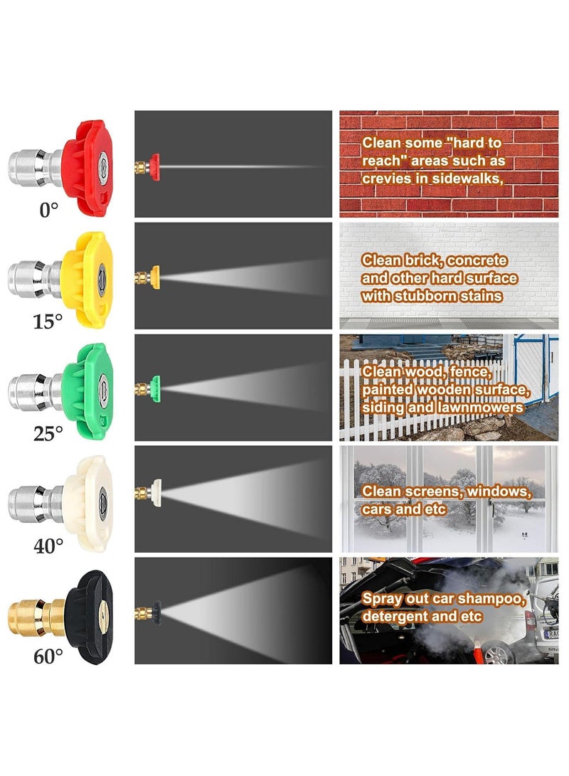 4000 PSI Pressure Washer Gun with 5 Interchangeable Spray Nozzles, Jet Washing Gun with one quarter Inch Quick Connection and M22 Coupling  - Image 4