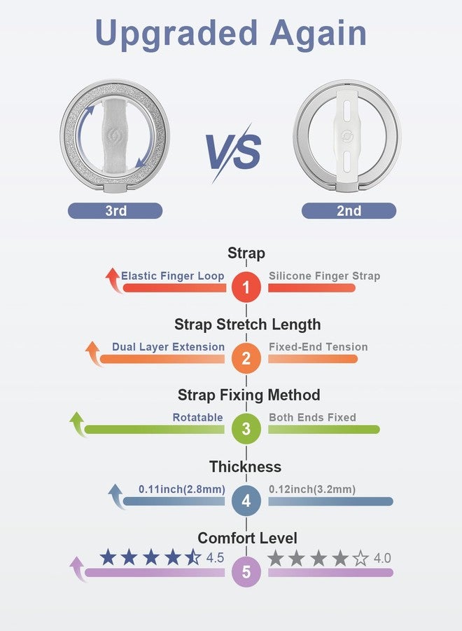 EWA [تويكل أنيق] EWA MagOne لحامل الهاتف مع مغناطيس مagsafe [حلقة إصبع مرنة قابلة للتبديل]، حامل حلقة مغناطيسية، ملحقات هاتف مغناطيسية لهواتف آيفون 17، 16، 15، 14، 13، 12 - (فضي لامع) - Image 5