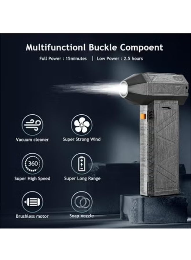 Bukela Mini Jet Dry Blower, 130000 RPM Portable Mini Jet Blower, Super Jet Fan Adjustable Speeds and Rechargeable, Cordless Jet Blower Car Dryer with Large Battery, and Type-C Fast Charging - Image 2