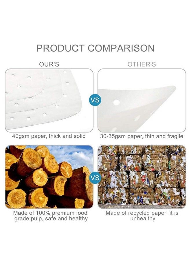 Vancens - Air Fryer Liners 8.5 Inches 100Pcs Premium Perforated Parchment Paper Compatible With Philips Cozyna Secura Nuwave Brio Chefman Gowise Usa Black+Decker Cosori And More Air Fryers - Image 1