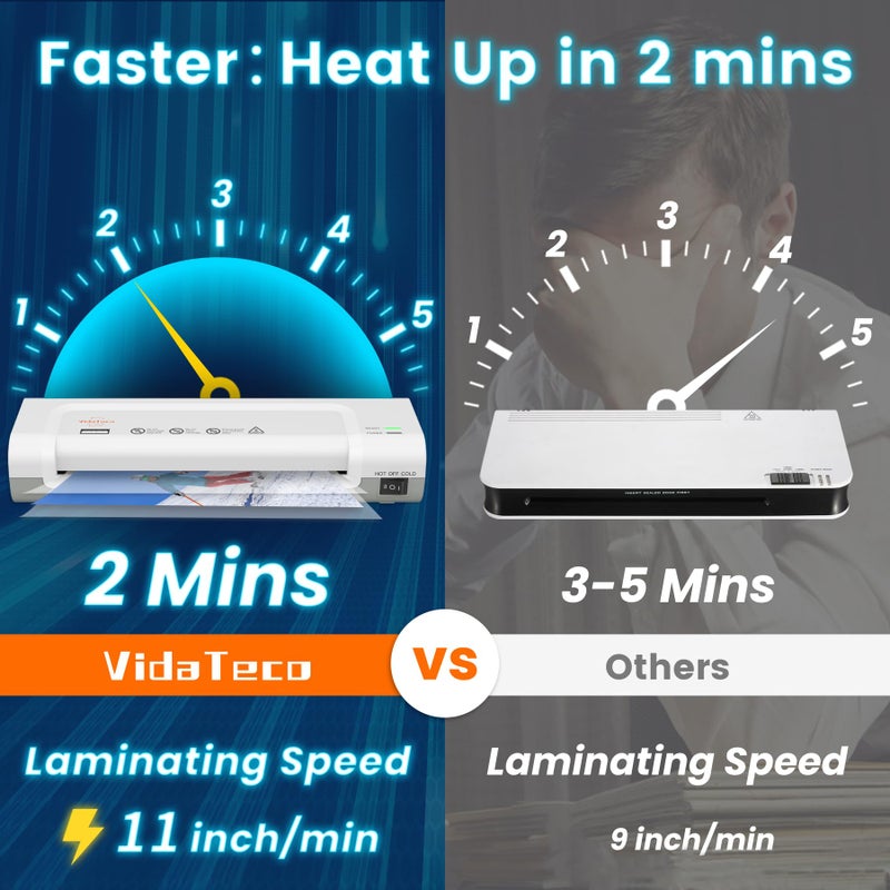 VidaTeco 9-inch Laminator Machine with 20 Laminating Sheets, Laminating Machine 8.5 x11 with 2-Min Faster Preheat, Small Personal Laminator for Teachers, Office, School, Grey White - Image 2