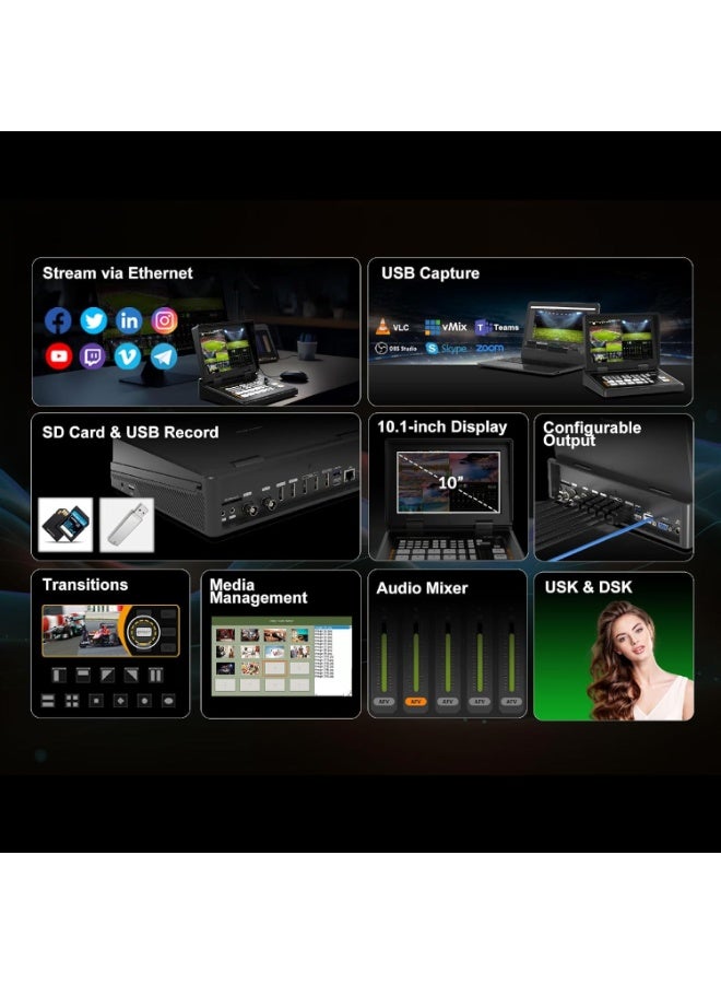AVMATRIX S4 Plus 4-Channel Video Switcher with 10.1 Inch FHD Display, 2xHDMI 2xSDI Inputs, SD Card USB Recording, LAN Control for Live Streaming and Broadcasting - Image 2