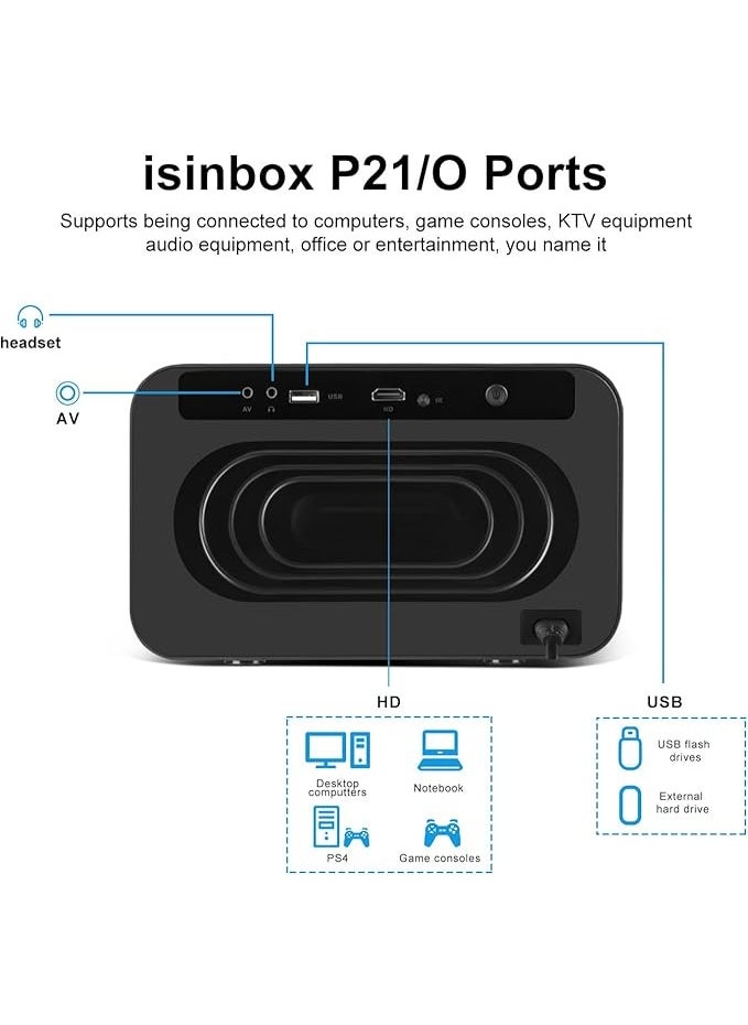 Umiio Umiio 4K WiFi6 Bluetooth Projector - Home Theater Video Projector, Focus By Remote Control, Keystone Smart Projector Compatible with Android, iOS,PC,1200ANSI, 50"-150" Screen Projection (Black)  - Image 2
